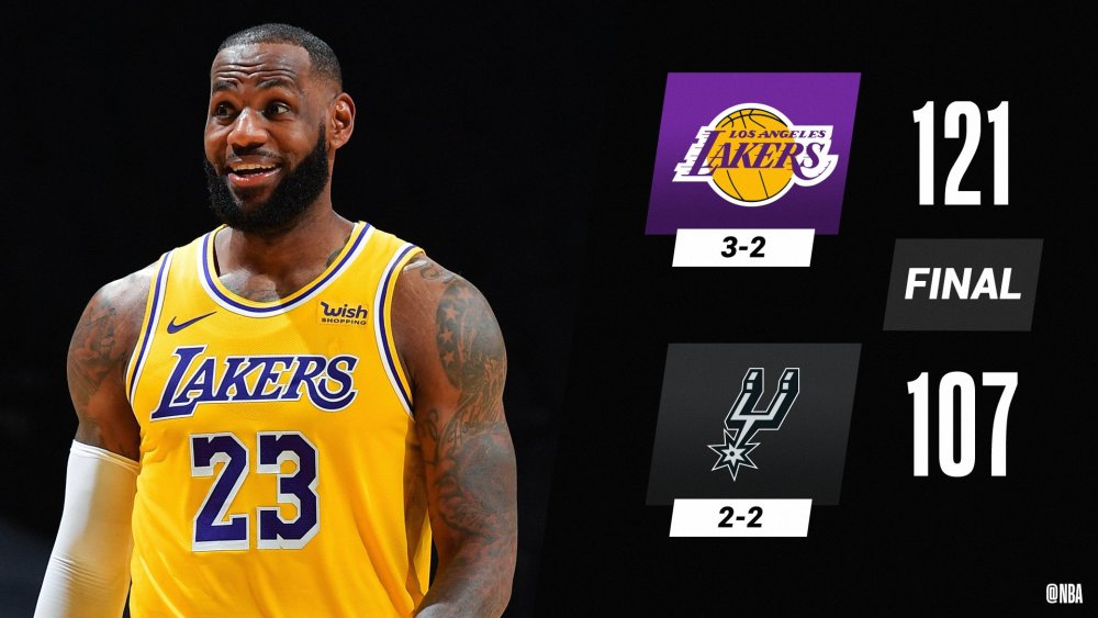 nba竞猜app- 詹姆斯里程碑夜，湖人加时险胜马刺  